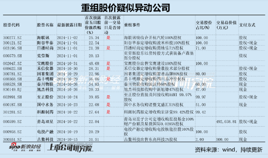 热点新闻 第177页