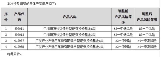 大飞哥 第194页