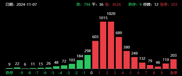 眼泪淡了忧伤 第66页