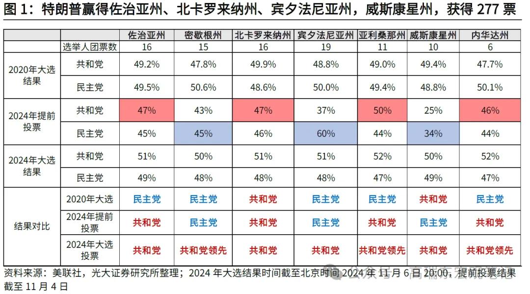 展望福建 第177页