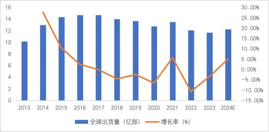 眼眸里的那抹悲凉 第55页