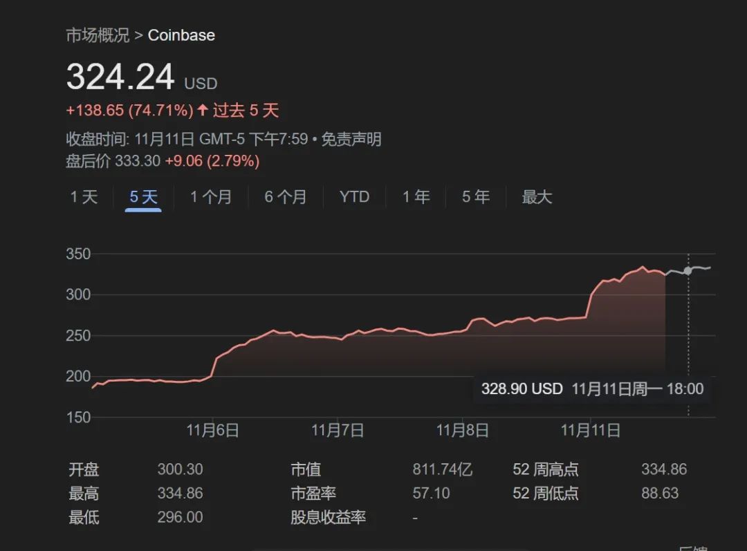 柳絮泡泡 第16页